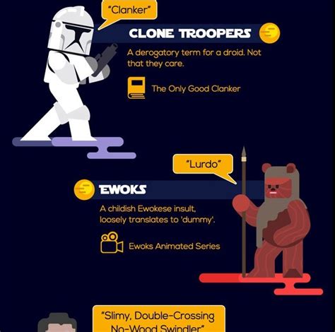 star wars ipsum|star wars swear words list.